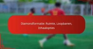 Diamondformatie: Ruimte, Loopbanen, Inhaalopties